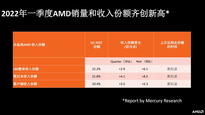 i3搭载GTX1070：性能大揭秘  第2张