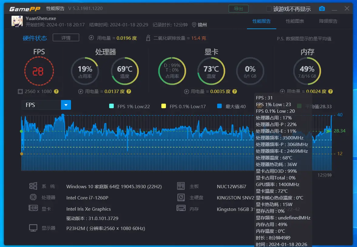 NVIDIA GTX 980 HDMI接口：4K画质震撼，音频传输更上一层楼  第6张