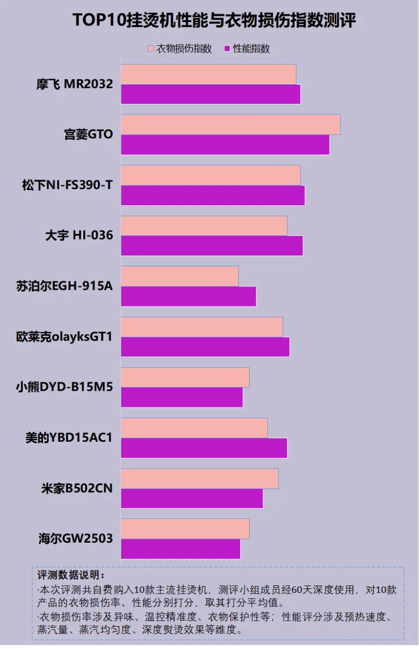 NVIDIA GTX 960显卡：强大性能背后的七大核心特点揭秘  第1张