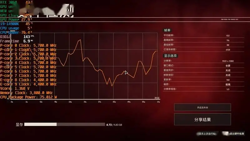 GTX Titan X vs 980 Ti：性能对比，显存差异，挑战与突破  第2张