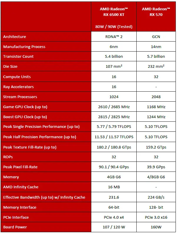 GTX Titan X vs 980 Ti：性能对比，显存差异，挑战与突破  第8张