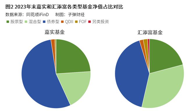 NVIDIA GTX 1080 Ti价格大揭秘！起伏不定背后的投资密码  第2张