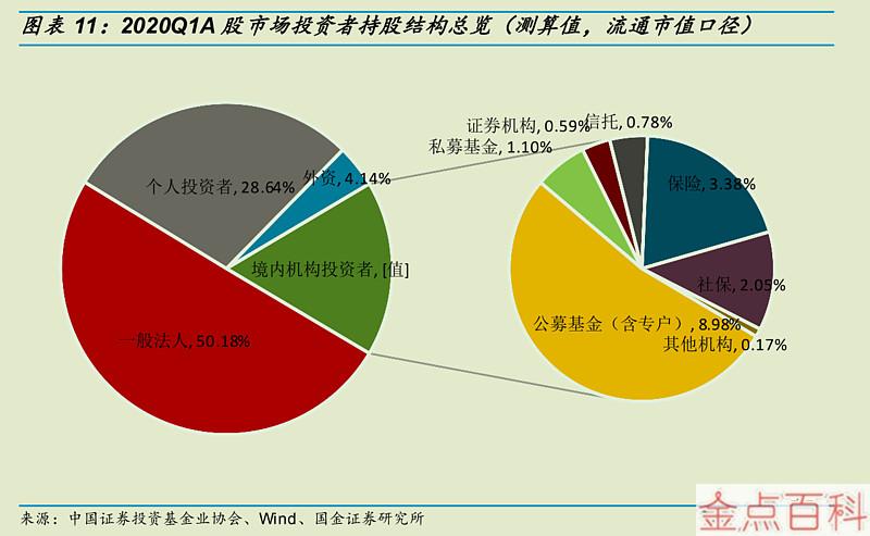 NVIDIA GTX 1080 Ti价格大揭秘！起伏不定背后的投资密码  第3张