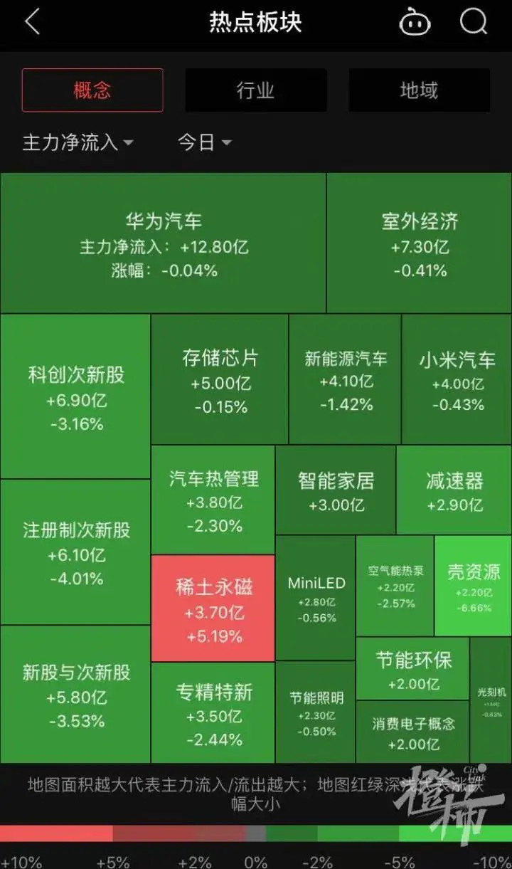 NVIDIA GTX 1080 Ti价格大揭秘！起伏不定背后的投资密码  第4张