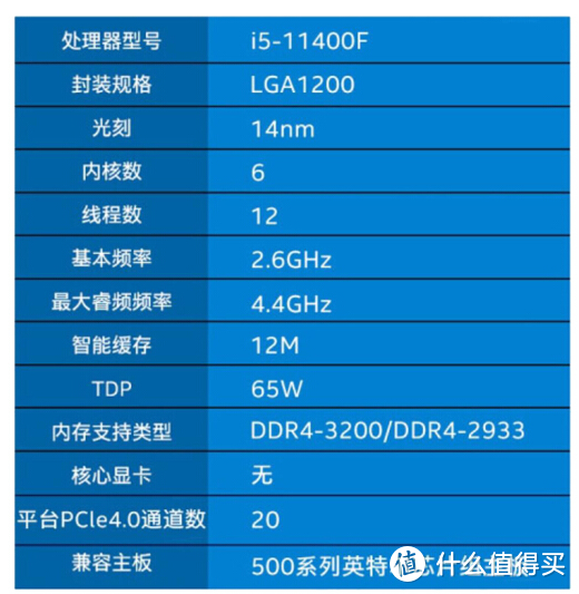 GTX 1080公版显卡购买指南：官方 vs 第三方，哪家更划算？  第6张