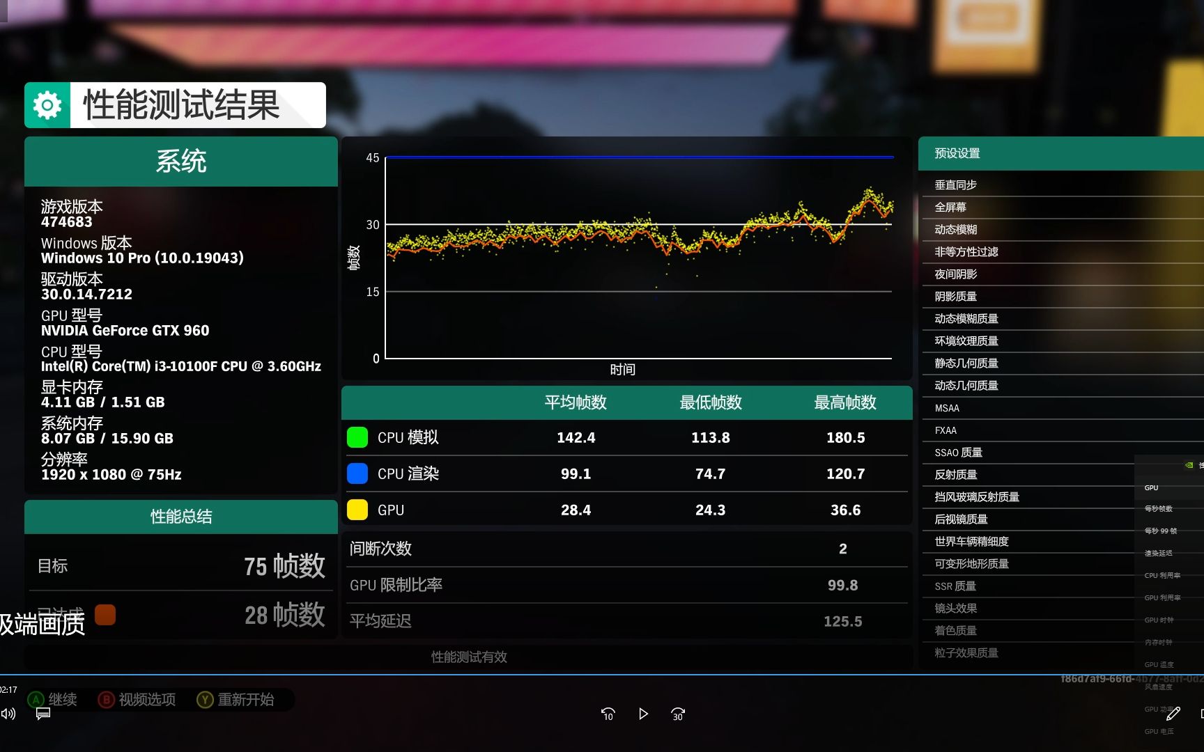 GTX 960 vs 980 Ti：性能对比，你需要知道的巨大差异  第3张