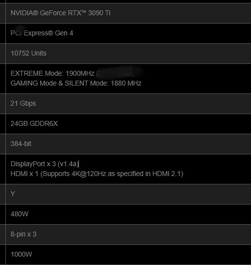 GTX 960 vs 980 Ti：性能对比，你需要知道的巨大差异  第5张