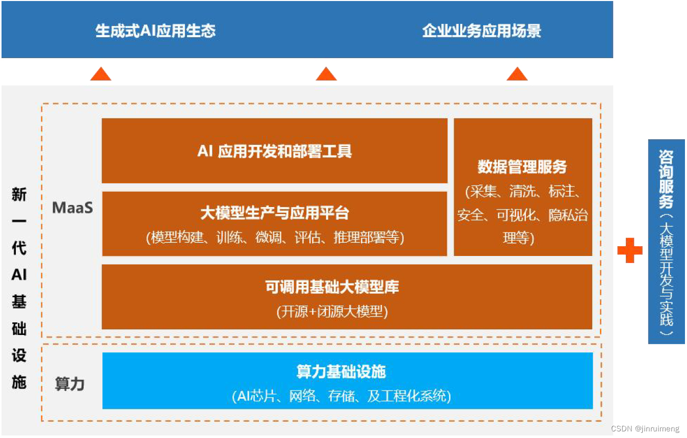 GT640 VS GTX640：显卡升级之路有多艰难？  第2张