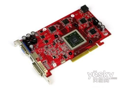 GTX 960显卡揭秘：是否搭载DP端口？  第3张