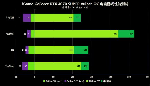 解锁游戏新境界！索泰GTX 1060公版全方位解析  第1张