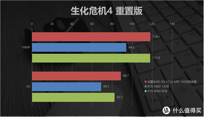 GTX 970价格背后的五大秘密  第5张