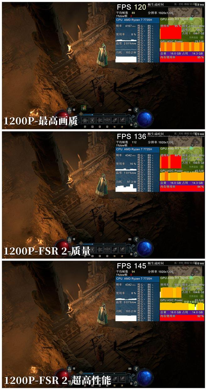 GTX 1080 VS 专业显卡：游戏狂人福音还是专业大神必备？  第5张