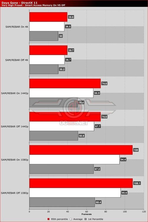 索泰GTX9502GD5PB显卡性能评测与技术特性全面解析  第7张