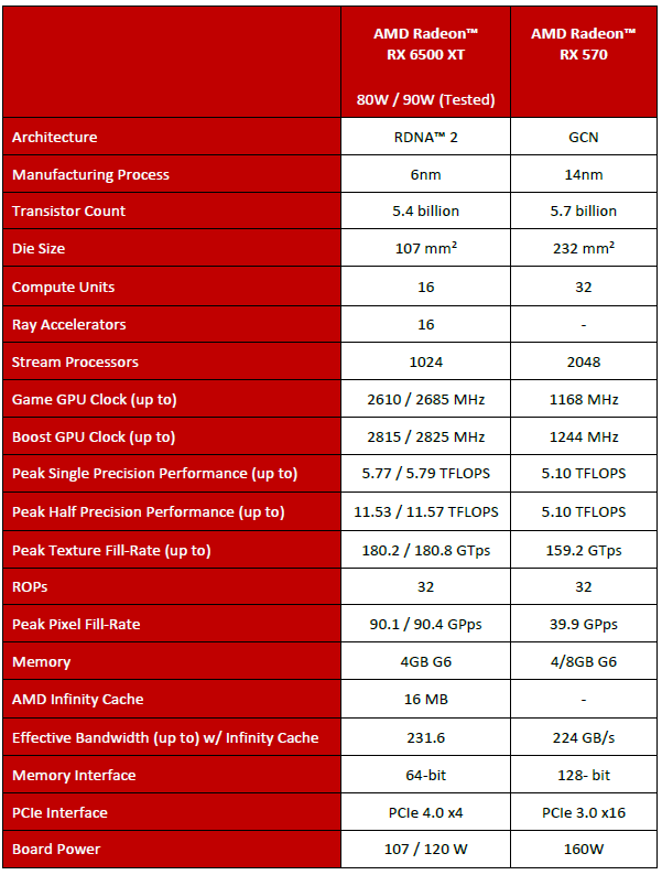 NVIDIA GTX 1070与RTX 2070：性能、功能与价位比较详解，助您选择最佳显卡  第1张