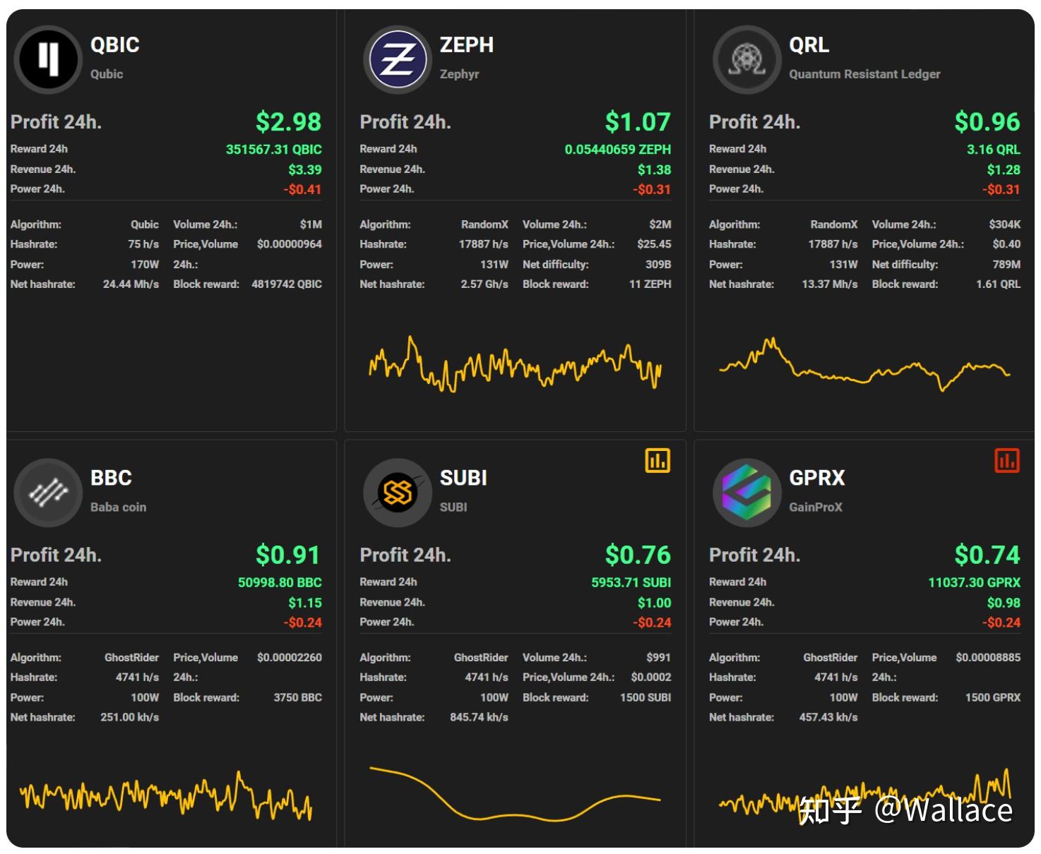 GTX960显卡显存选择指南：性能、游戏需求、未来趋势和价格的完整讨论  第6张