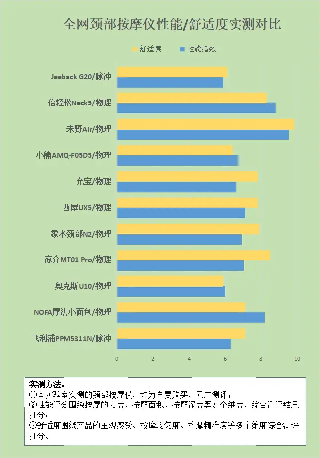 深度剖析GTX980Ti与i5的组合：硬件性能、游戏体验与价格性价比全面解析