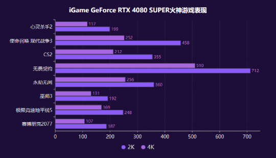 解锁NVIDIA GTX 970显卡的3D管理技巧：优化游戏体验与性能提升  第5张