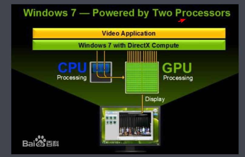 铭鑫GTX750Ti显卡驱动解析及安装指南，助您彻底解决显卡问题  第6张