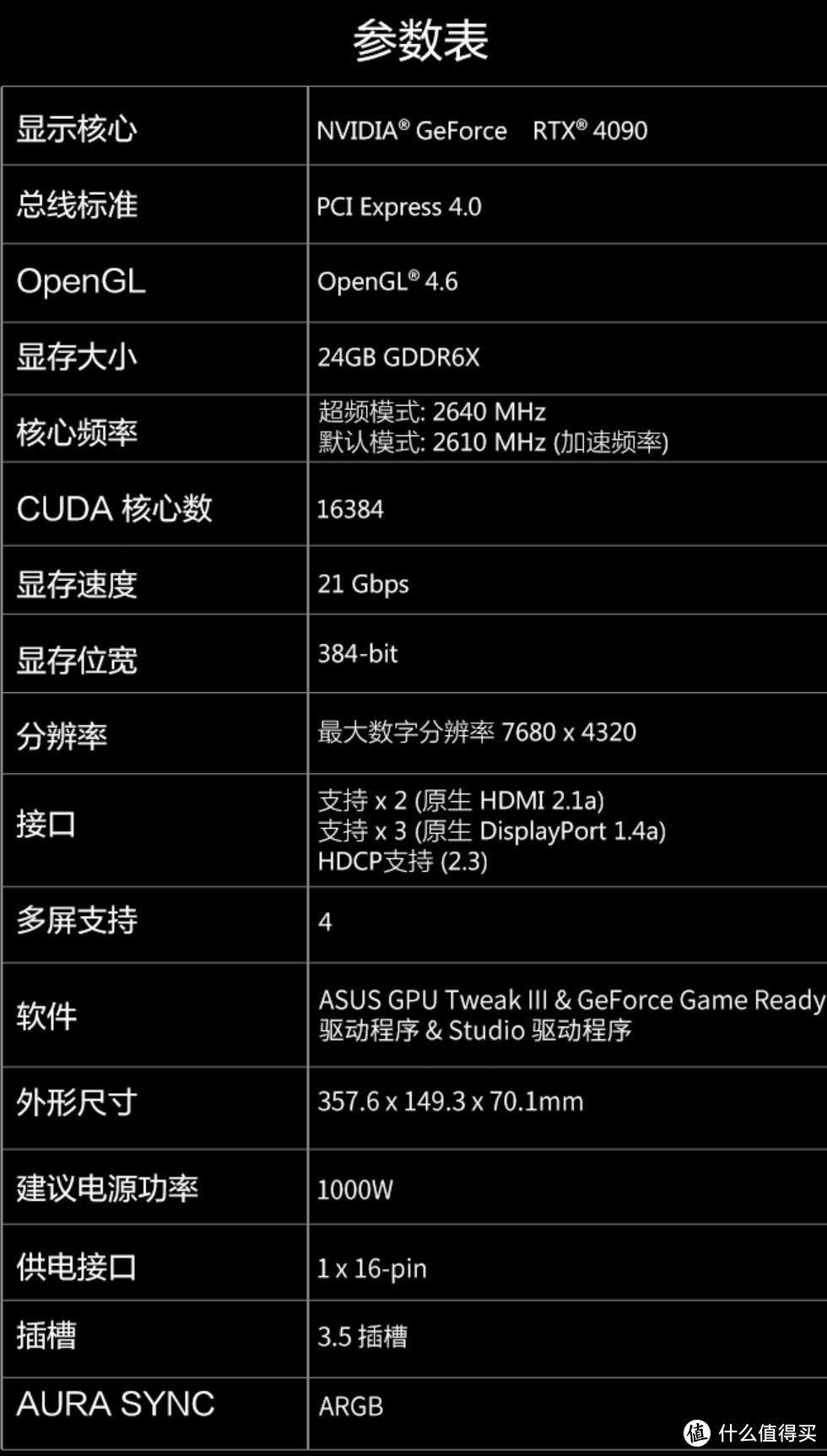 翔升GTX950显卡跑分下降原因分析及解决方案，帮您轻松应对性能问题  第2张