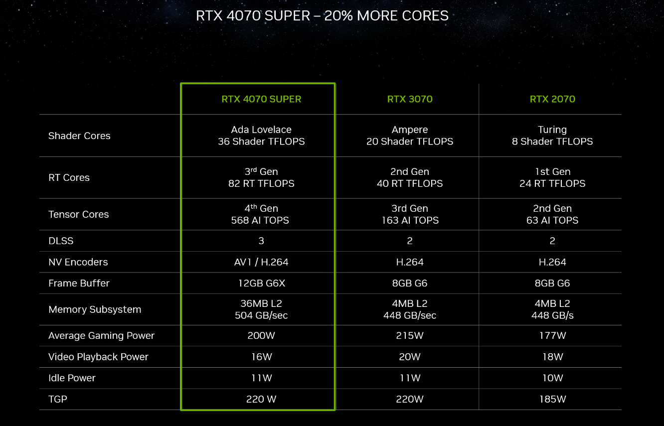 翔升GTX950显卡跑分下降原因分析及解决方案，帮您轻松应对性能问题  第6张