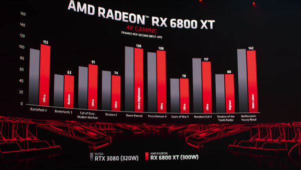 数字时代抢手货！七彩虹GTX1060U显卡性能深度解析及用户体验评测  第2张