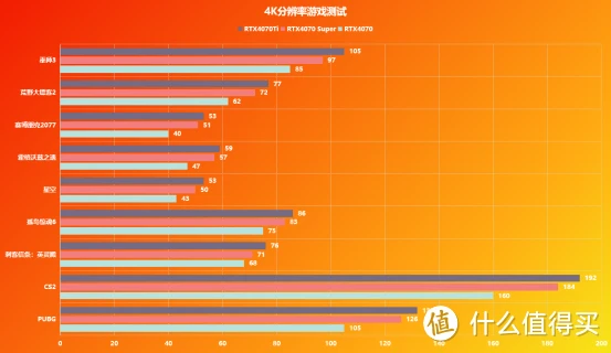 gtx760 3dmark11 p NVIDIA GTX760：揭示性能极限与发展潜能的3DMark11深度剖析  第7张