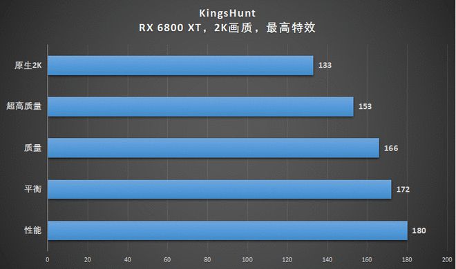 GTX1070在4K环境下的性能解析：优劣势及应用场景详细分析  第7张