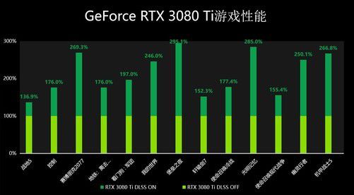 AMD960T和GTX960：硬件匹配与游戏性能的完美结合  第2张