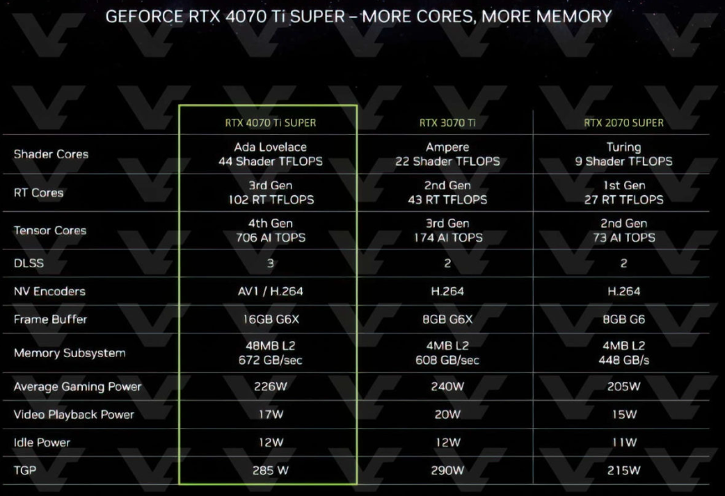 GTX970国行首售价解析：性能独步天下、价格实惠引关注  第3张