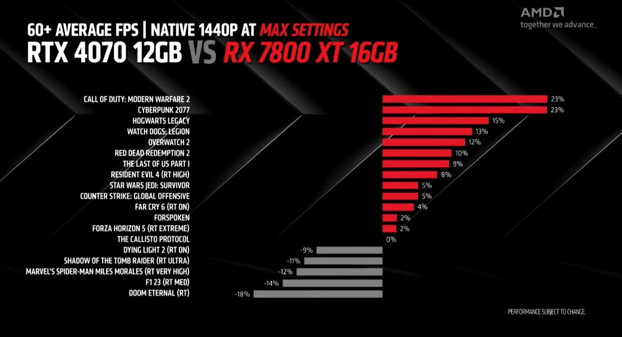 GTX970国行首售价解析：性能独步天下、价格实惠引关注  第4张