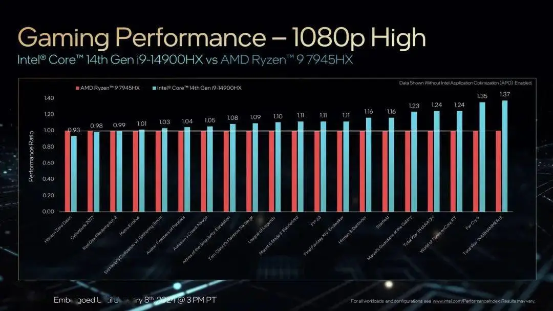 GTX970国行首售价解析：性能独步天下、价格实惠引关注  第8张