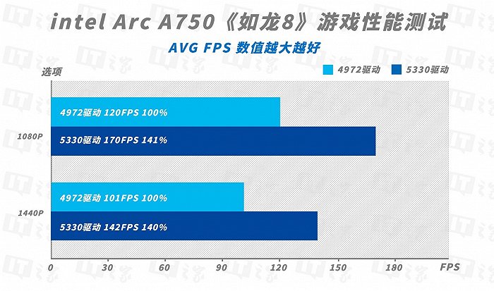 映众GTX970冰龙版安装配置指南：轻松构建强大游戏电脑系统