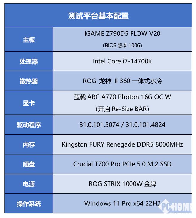 映众GTX970冰龙版安装配置指南：轻松构建强大游戏电脑系统  第7张