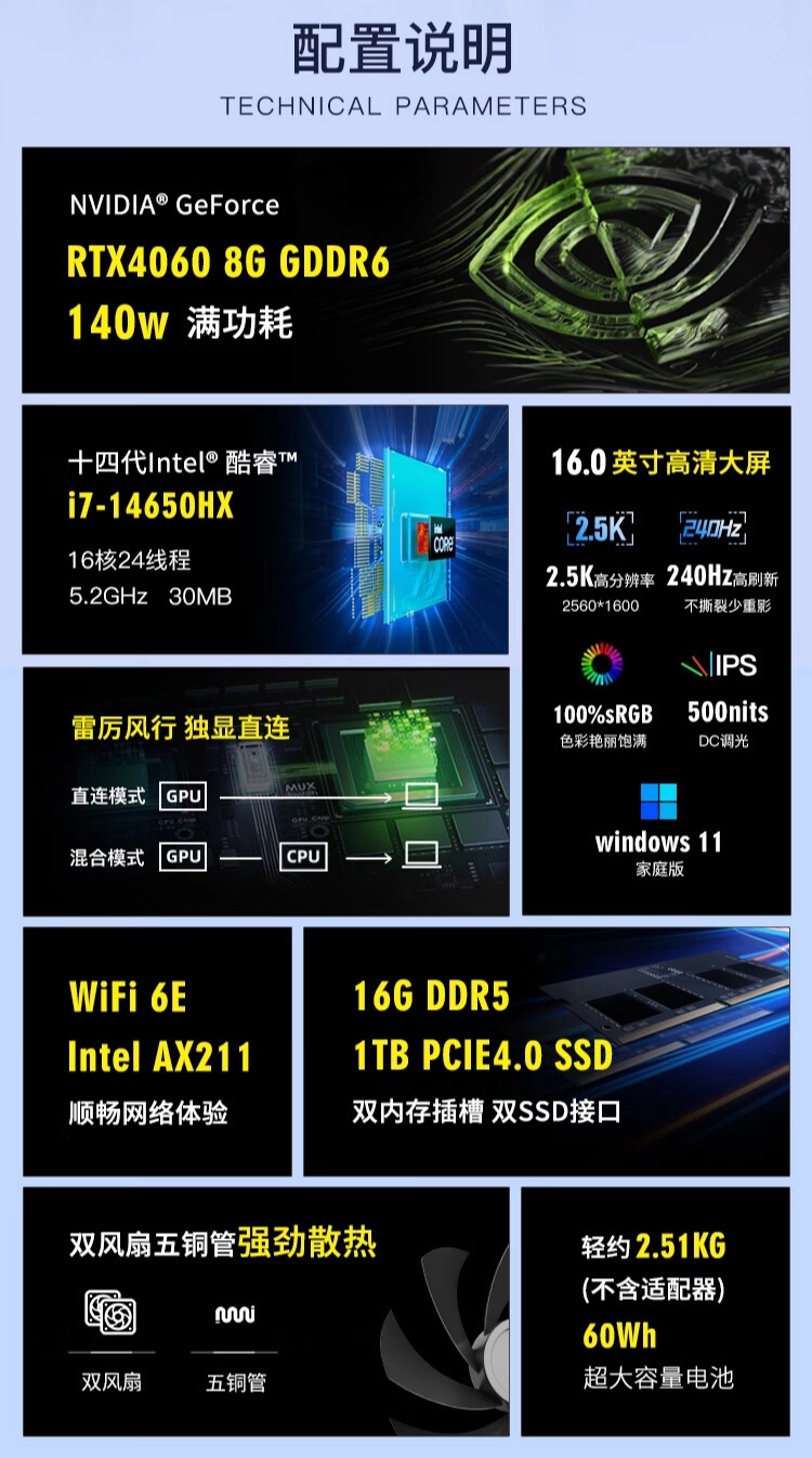 索泰GTX750Ti战神版：技术规格、性能实测与用户反馈全面解析  第4张