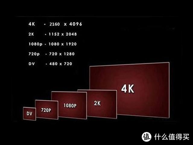 NVIDIA GTX960显存大小解析：性能表现与影响深度剖析  第3张