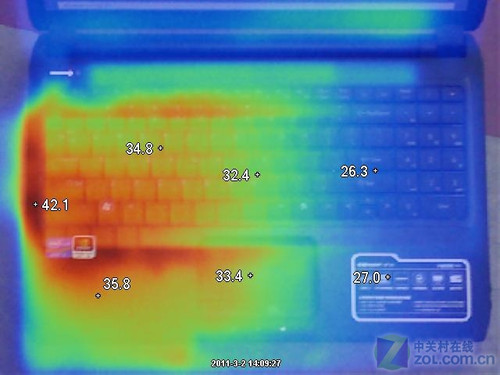 GTX630 vs GTX970：性能对比，选哪款？  第2张