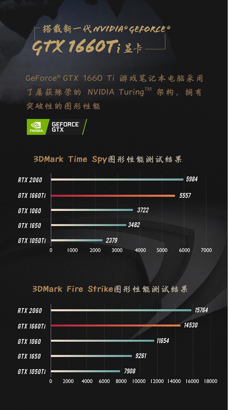 GTX 780电压调节攻略：释放潜能，成为游戏王者  第1张