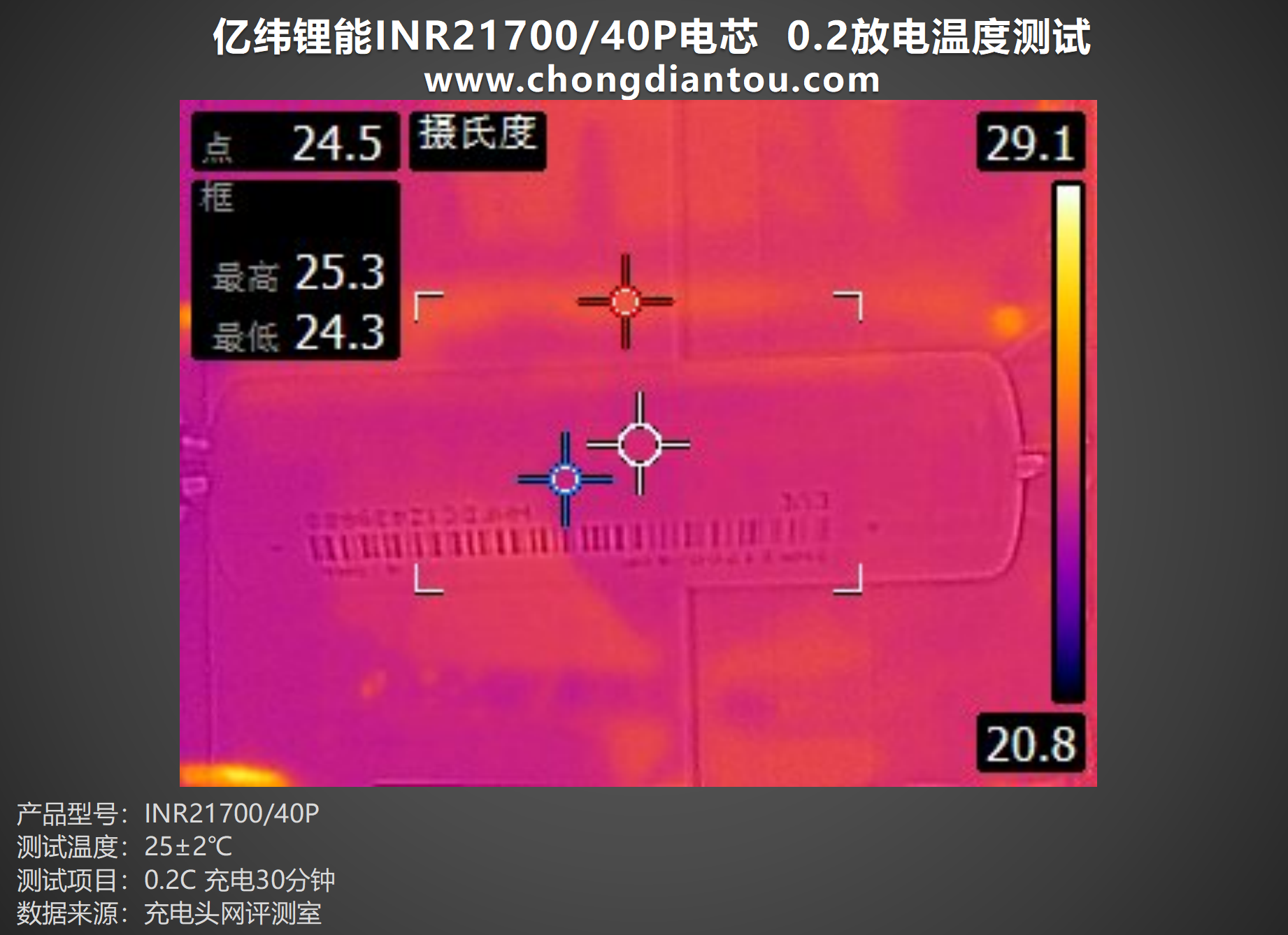 GTX 460 CPU：性能超群，散热需谨慎，游戏加速必备技巧  第1张