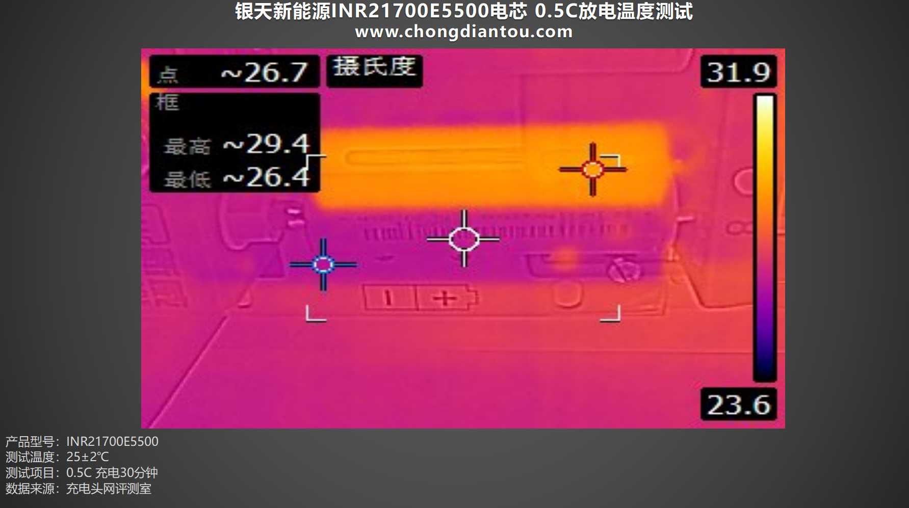 GTX 460 CPU：性能超群，散热需谨慎，游戏加速必备技巧  第3张