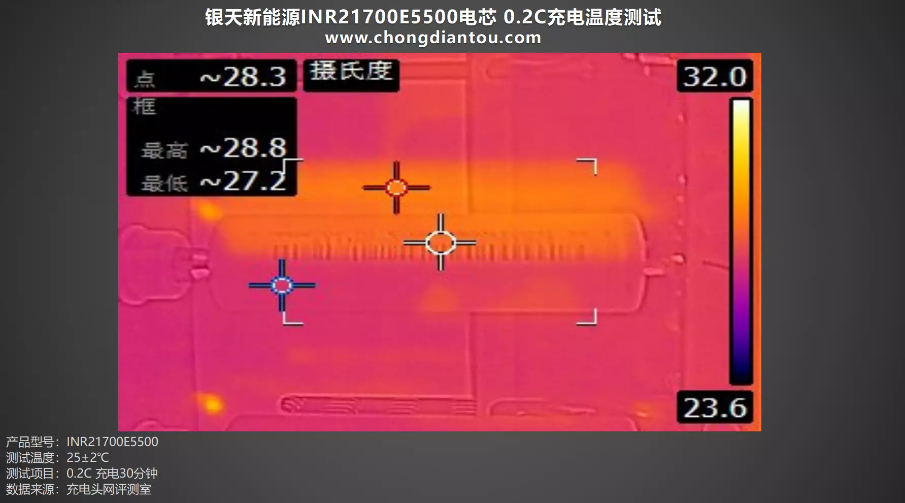 GTX 460 CPU：性能超群，散热需谨慎，游戏加速必备技巧  第5张