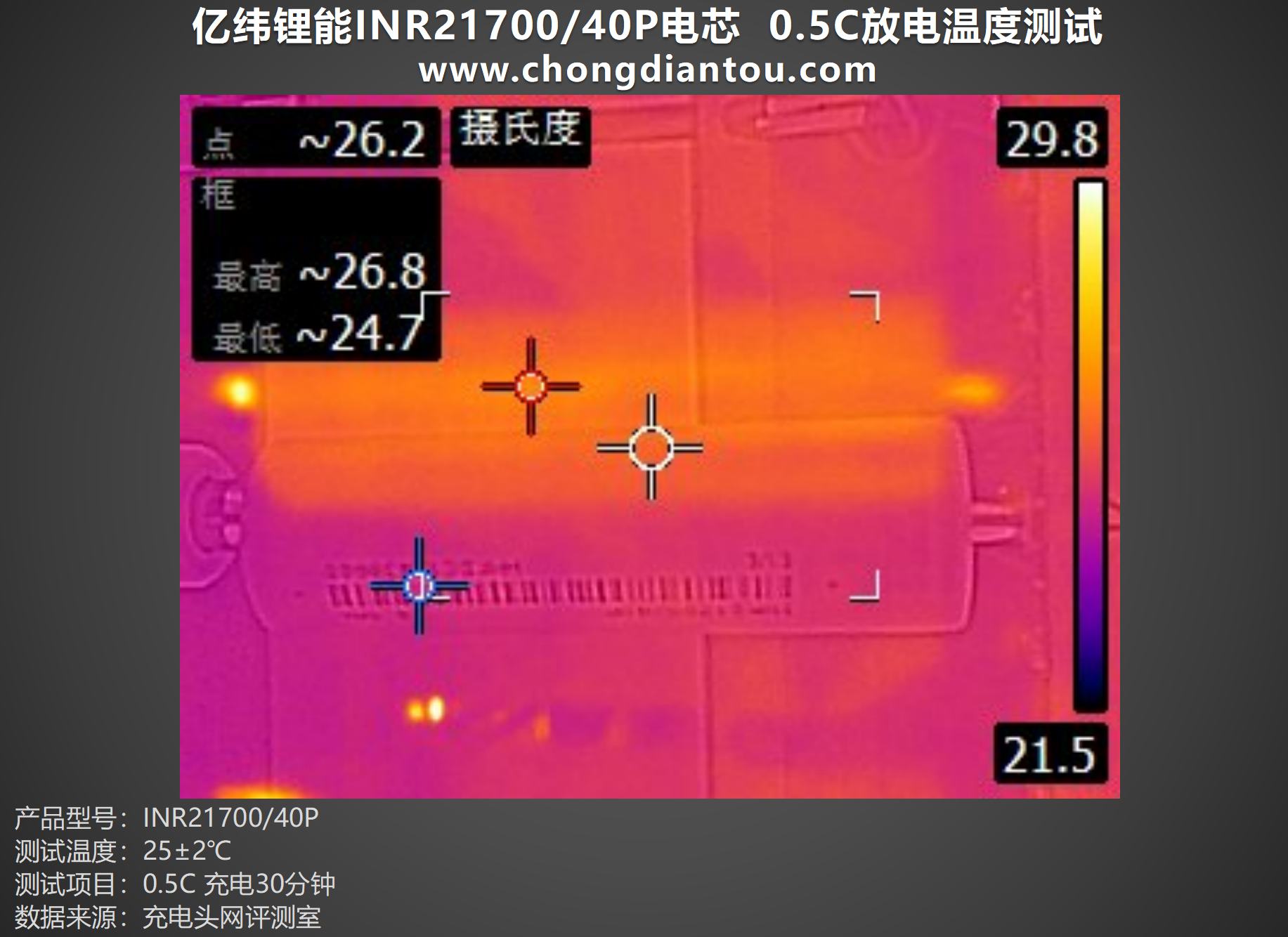 GTX 460 CPU：性能超群，散热需谨慎，游戏加速必备技巧  第8张