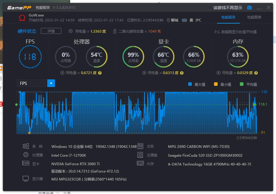 GTX465超频技术：游戏画面更顺畅，性能提升不止一点点  第4张