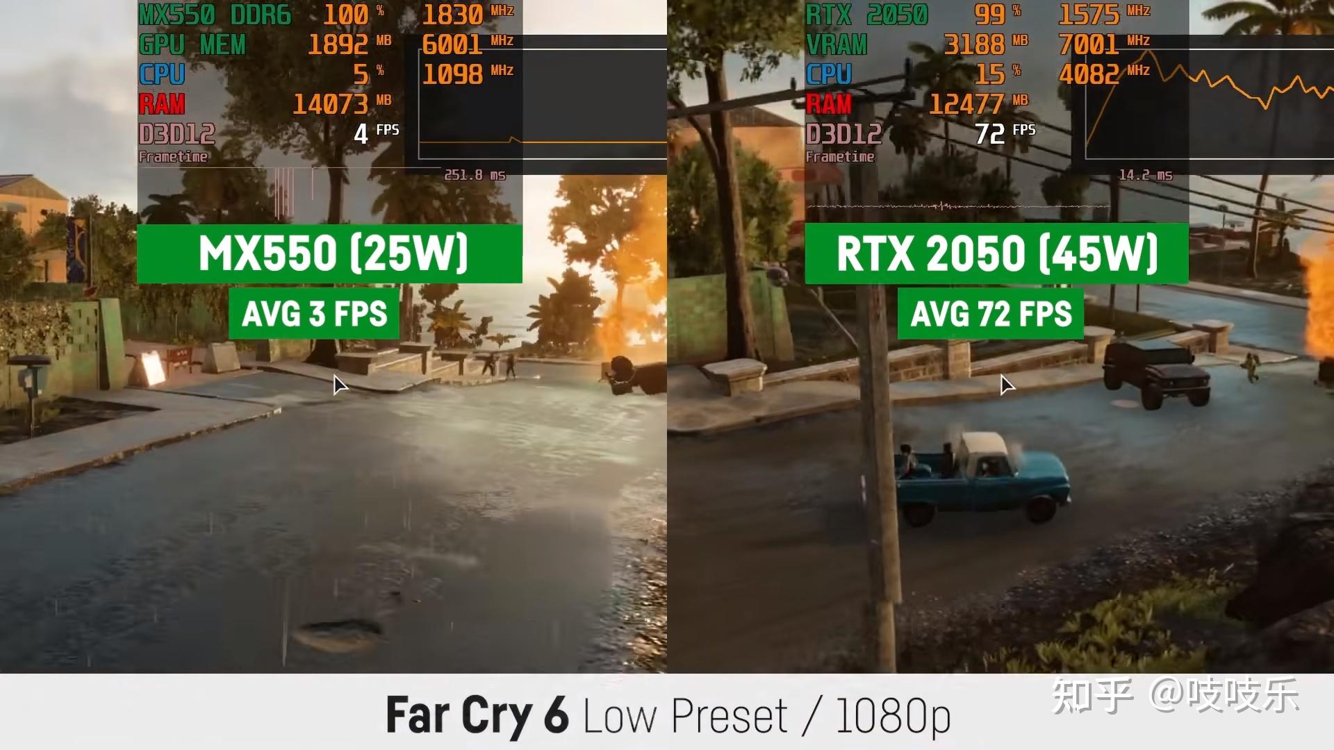 【必看】影驰GTX 660：性能超群，价格亲民，绝对物超所值  第1张