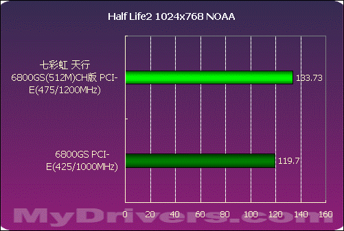 影驰GTX 1080：电竞利器，性能狂潮引领者  第2张