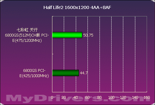 影驰GTX 1080：电竞利器，性能狂潮引领者  第5张