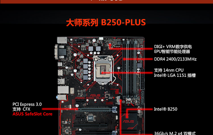 买显卡别忘了主板！GTX960和GTX970搭配哪种主板更给力？  第1张