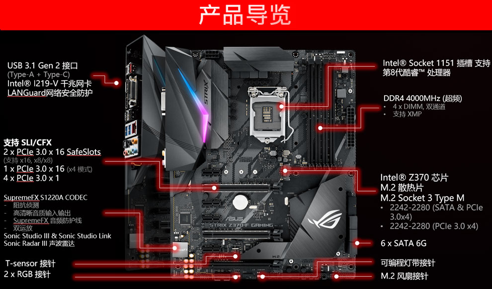 买显卡别忘了主板！GTX960和GTX970搭配哪种主板更给力？  第4张