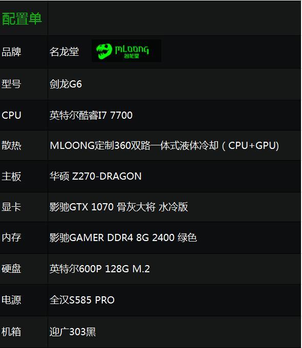 显卡大作战：gtx750ti vs gtx760，性价比之争  第3张