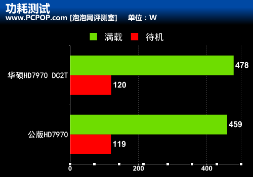 显卡对决：gtx980ti vs gtx1070，帧数大揭秘  第5张