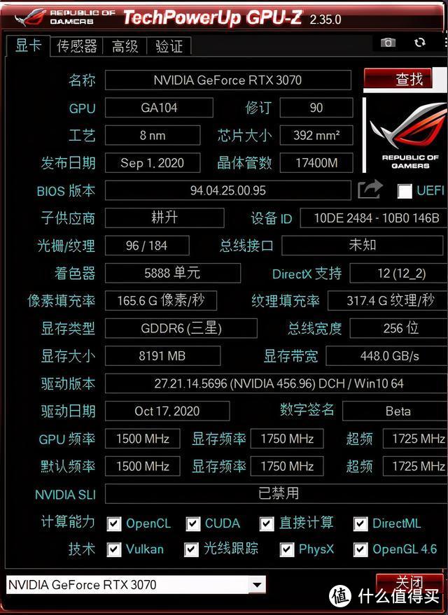 GTX 1070显卡性能测试：究竟如何？  第2张